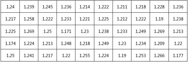 創(chuàng)鑫激光準連續(xù)光纖激光器精密焊接分析  第4張
