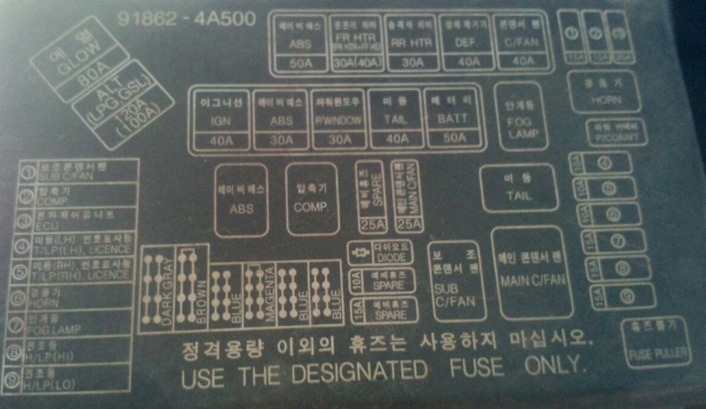激光打標(biāo)機(jī)在汽車零件上的應(yīng)用有哪些？  第3張