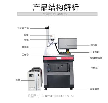 打標機使用方法(激光打標機說明書) 第1張